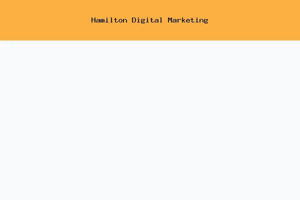 Hamilton Digital Marketing