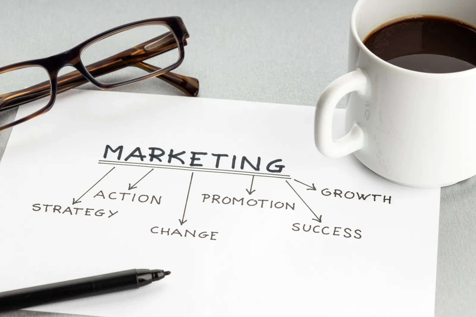 Marketing Trends in 2024: What to Expect and How to Stay Ahead